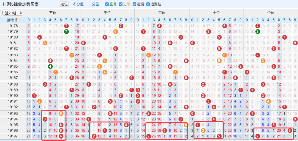 一肖一码一特中6749,数据资料解释落实_win305.210