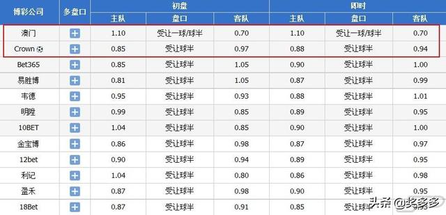 澳门一码,专业执行解答_精装版17.422