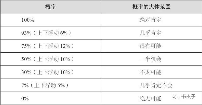 新奥彩2024最新资料大全,科学数据评估_Elite66.881