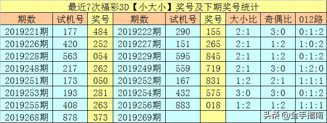 六+彩资料免费大全,经典解答解释定义_DX版57.263