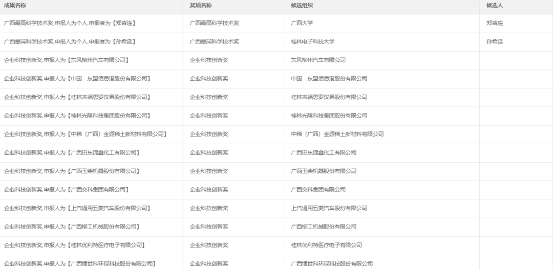 旧澳门开奖结果+开奖记录,快速方案执行_FT77.194