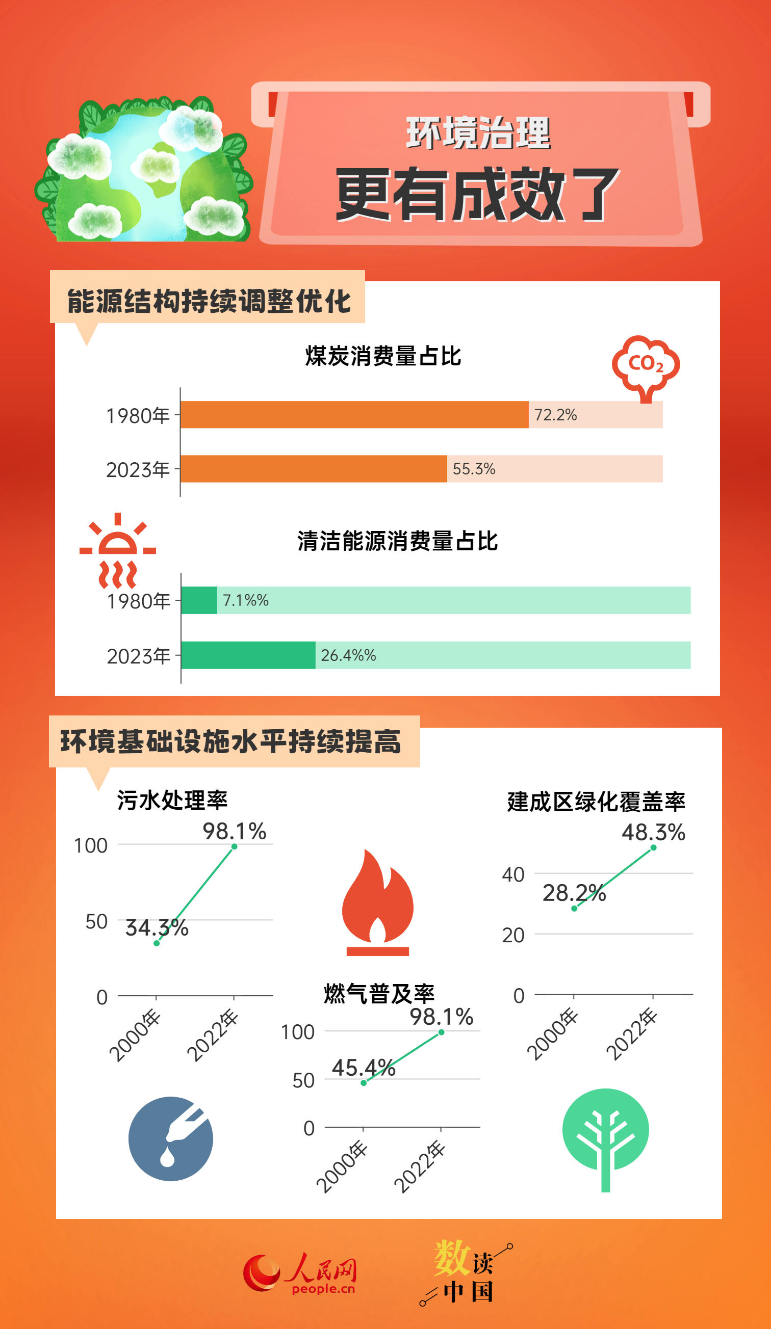 广东八二站新澳门彩,科学化方案实施探讨_开发版1