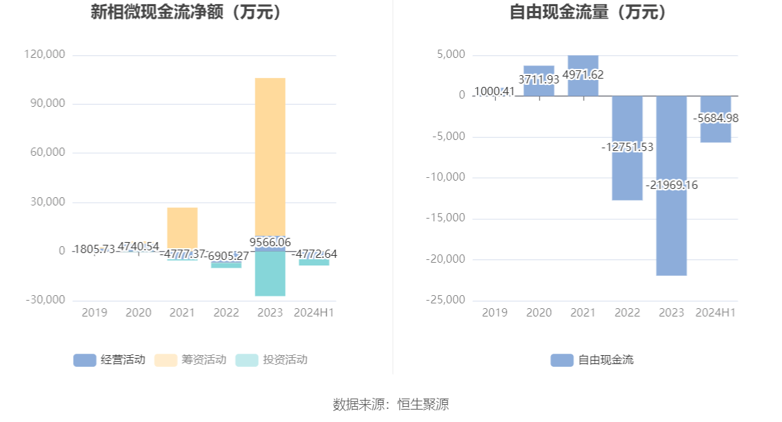 2024澳门精准资料大全管家婆,新兴技术推进策略_游戏版6.336