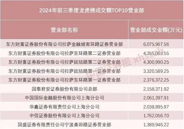 2024澳门资料大全正新版,实地策略验证计划_潮流版60.516