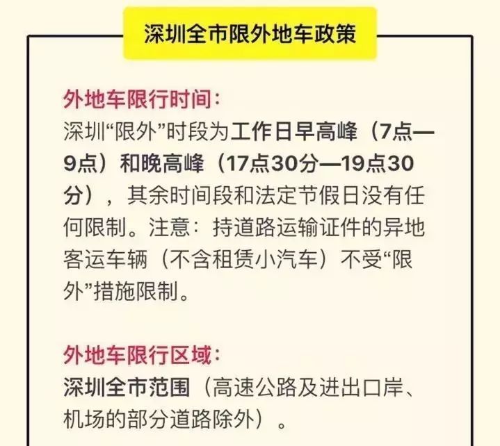 深圳限行最新消息全面解读