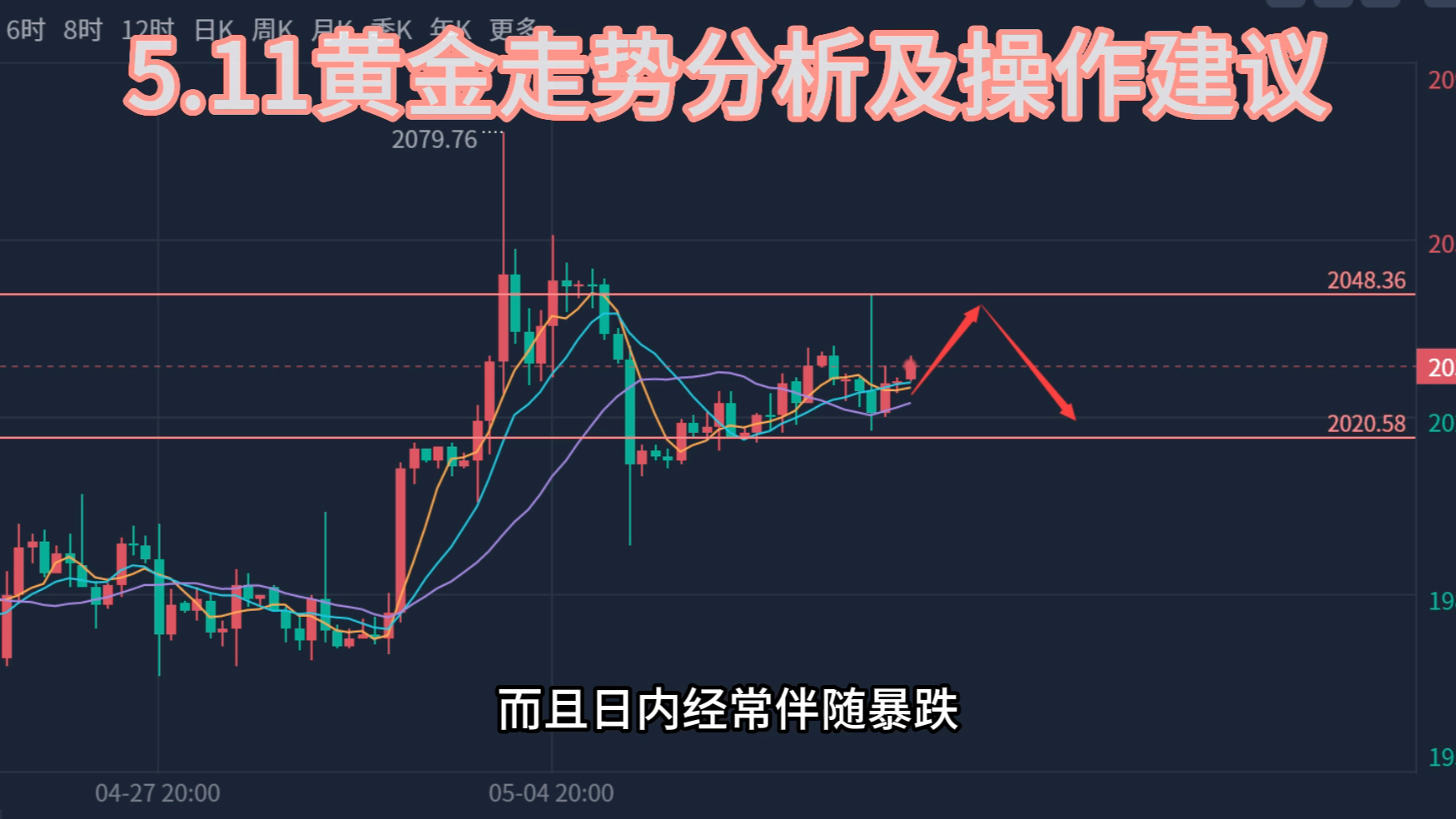 黄金走势最新分析，市场趋势及影响因素深度探讨