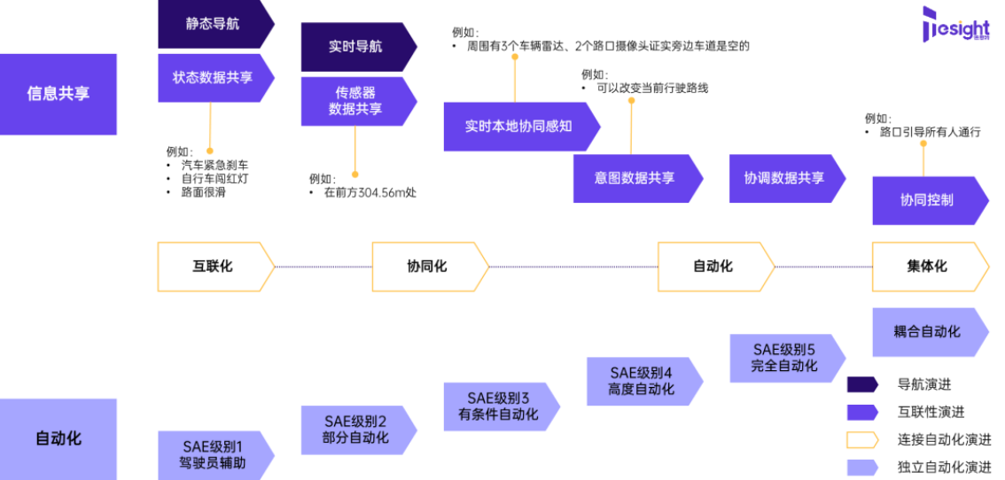 2024今晚澳门开特马,未来展望解析说明_win305.210