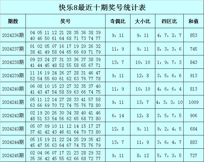 天天彩246天下彩二四六,绝对经典解释落实_户外版2.632