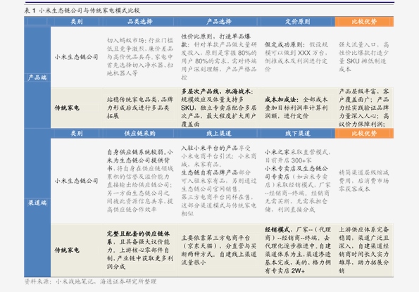 新奥开奖结果历史记录,绝对经典解释落实_专家版73.946