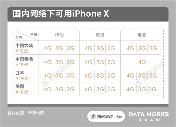 香港二四六开奖免费结果,资源实施策略_iPhone19.360