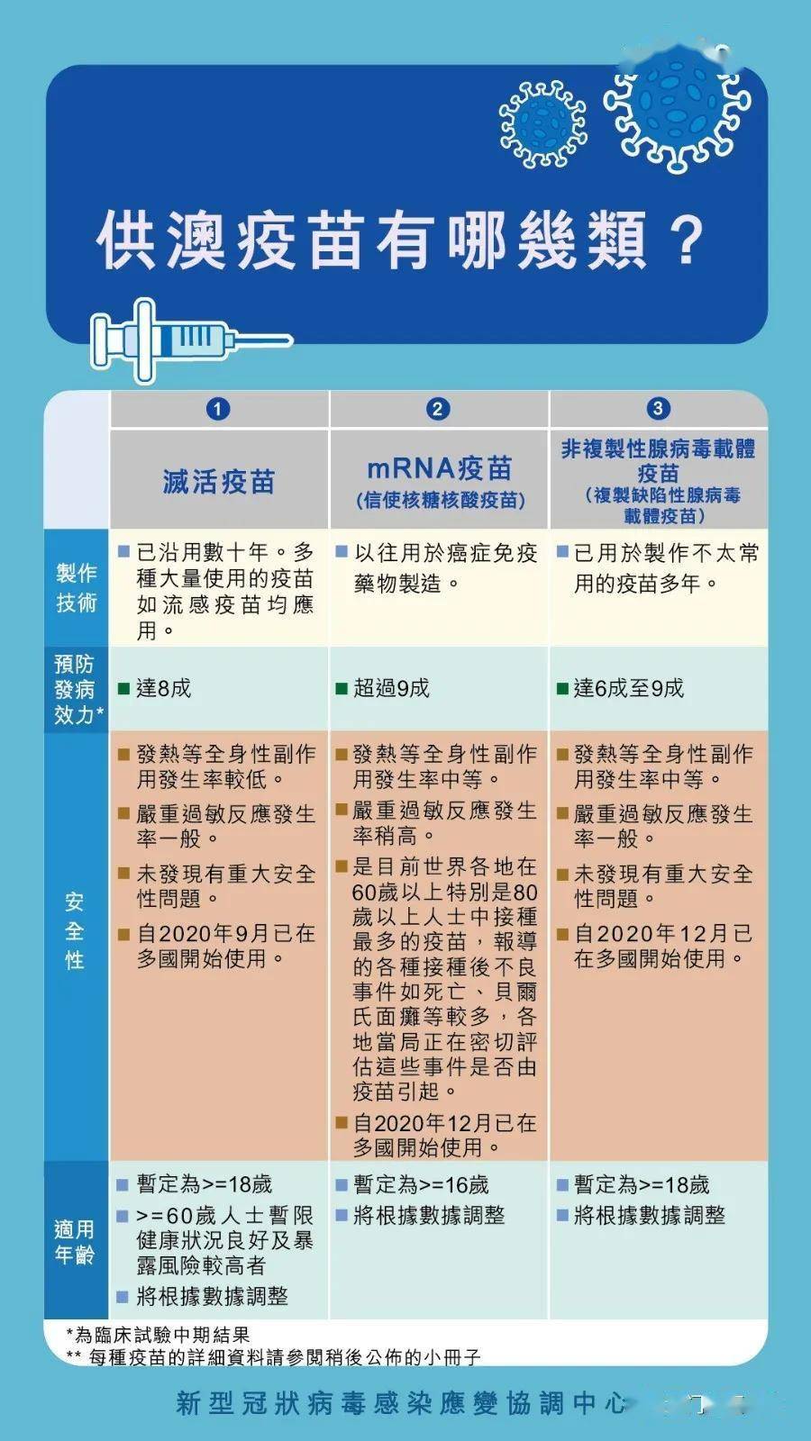 新澳门今晚开奖结果+开奖,科学依据解释定义_入门版82.327