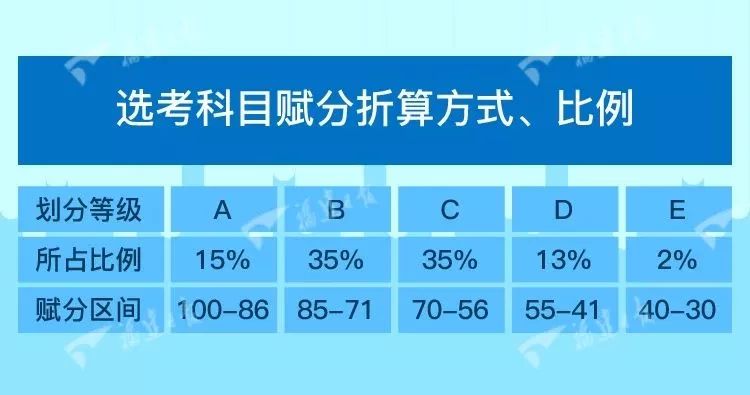 626969澳彩资料2024年,科学化方案实施探讨_Superior88.767