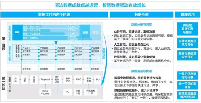 通草的功效与作用能通输卵管堵塞,实践数据解释定义_vShop49.580