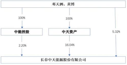 新澳门黄大仙三期必出,现象解答解释定义_LE版37.696