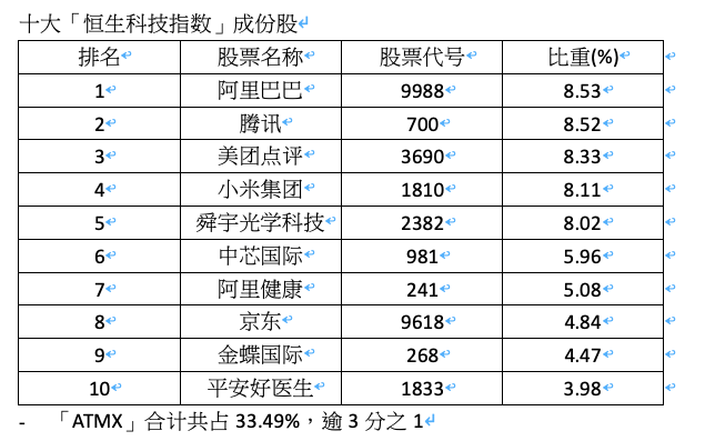 2024香港港六开奖记录,安全策略评估方案_MP38.913