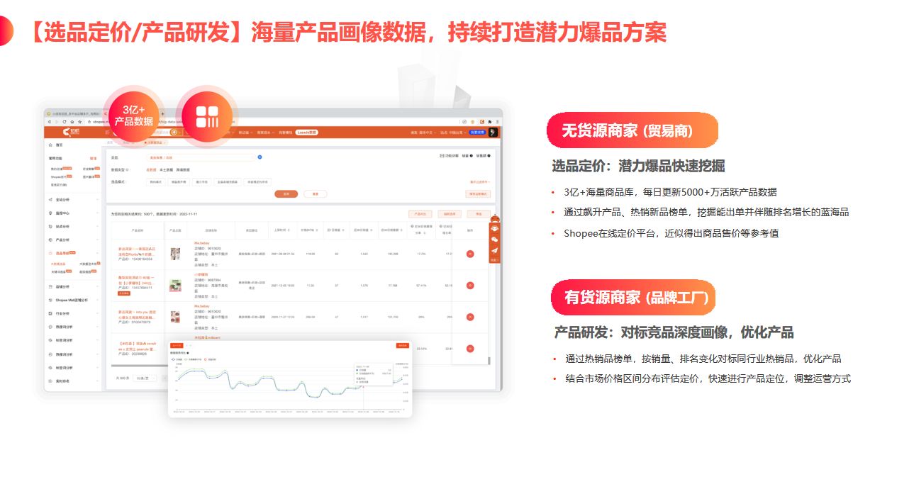 2024新奥历史开奖记录APP,数据解析导向策略_uShop24.935