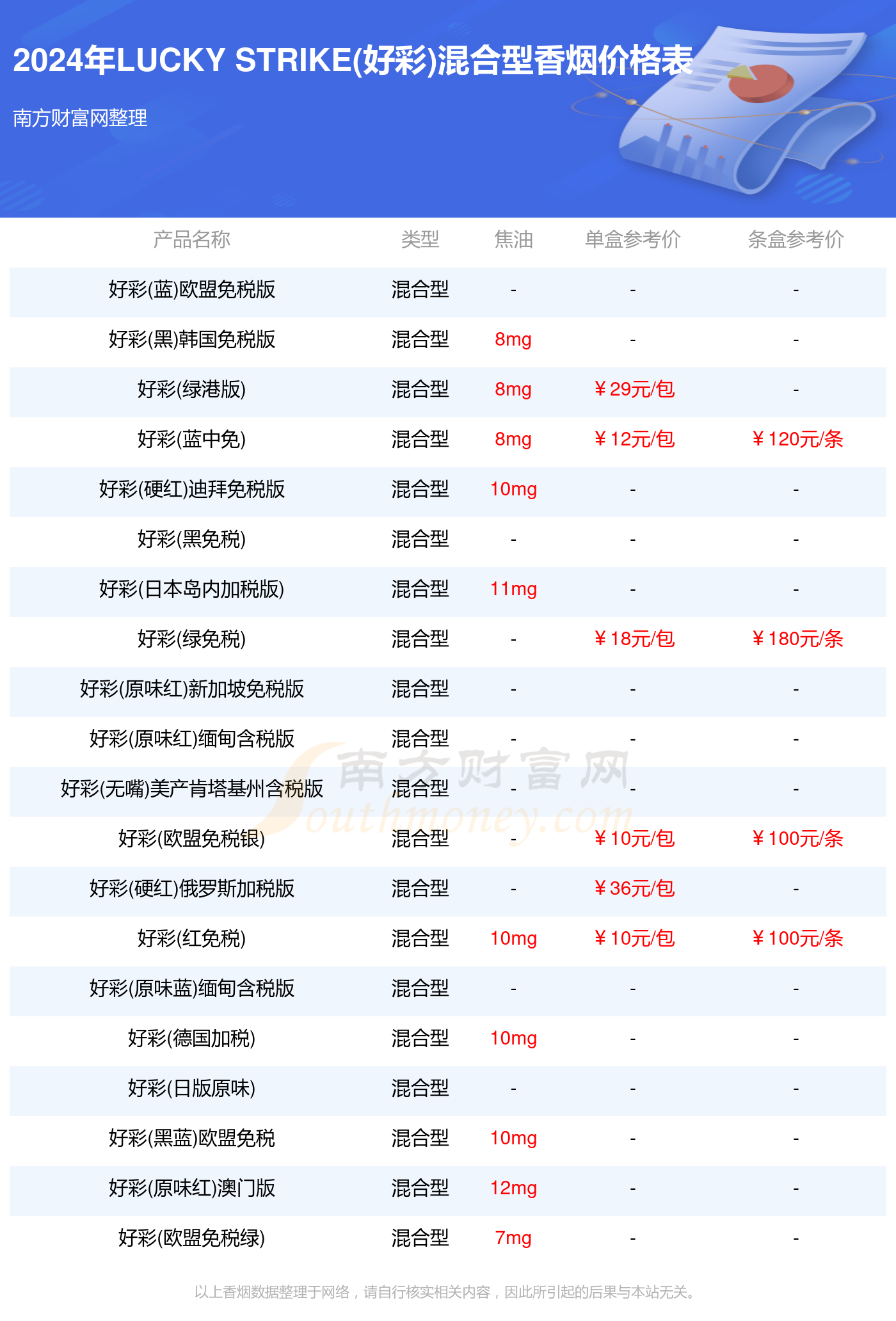 澳门天天开好彩正版挂牌,深层数据分析执行_Tablet46.100.49