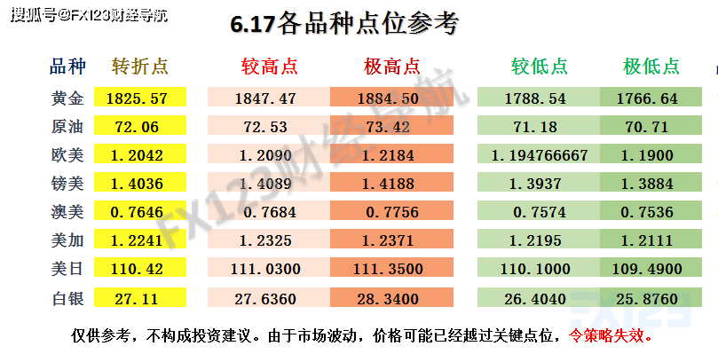 2024年天天开好彩资料,可靠策略分析_Q12.725