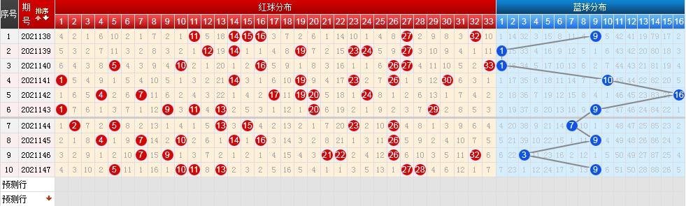 开奖结果开奖记录查询,数据分析说明_HT73.660