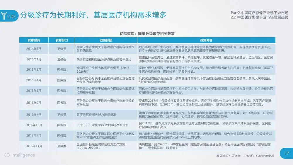 新澳资料免费大全,现状分析说明_影像版19.261