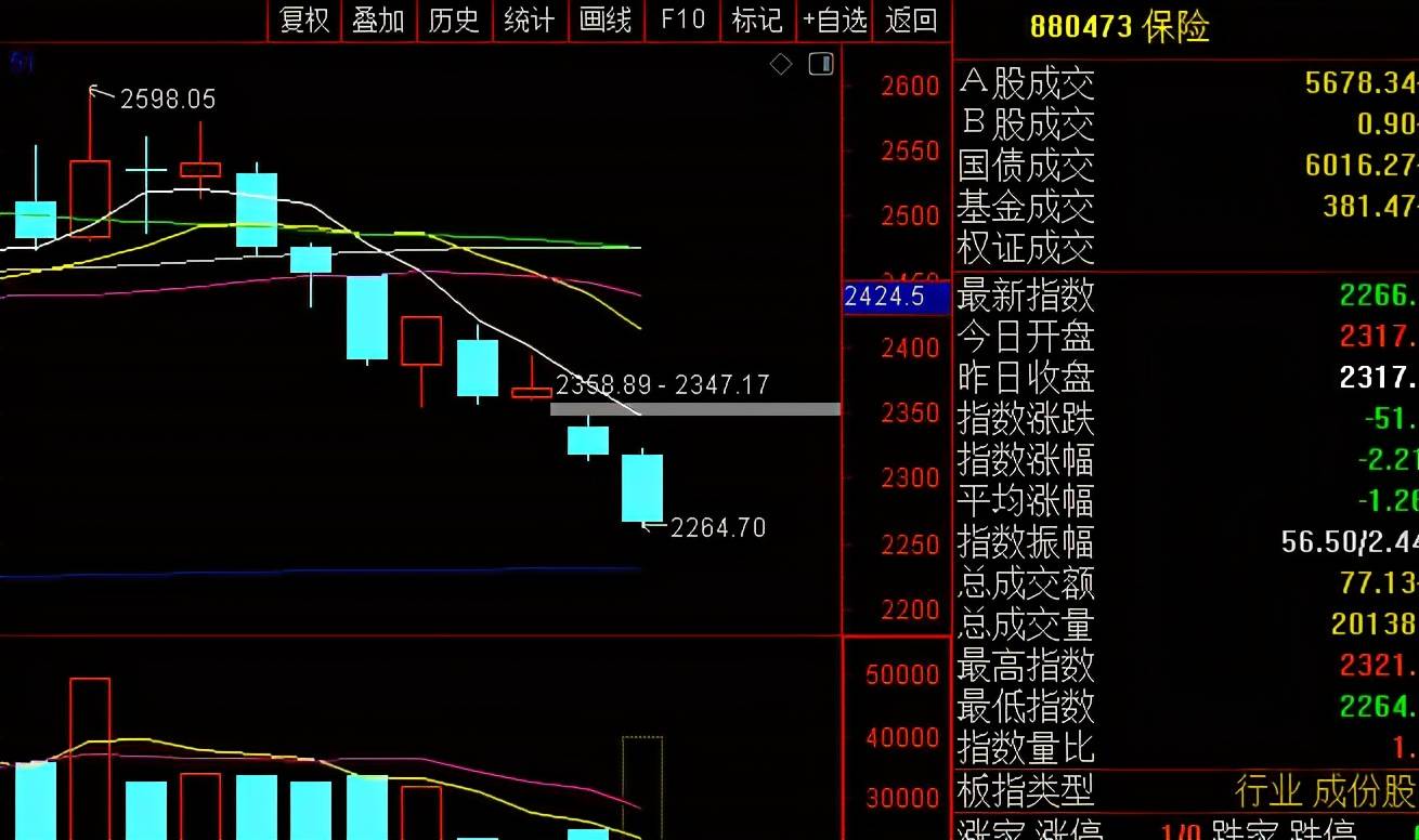 故巷旧梦 第2页