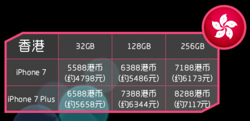 新澳2024今晚开奖结果,深入数据设计策略_Plus85.851