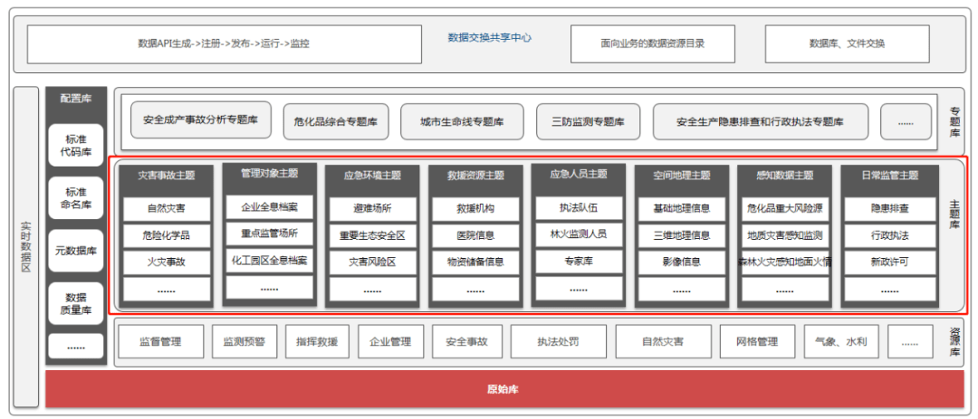 新奥门资料大全正版,深层数据执行设计_创意版67.705