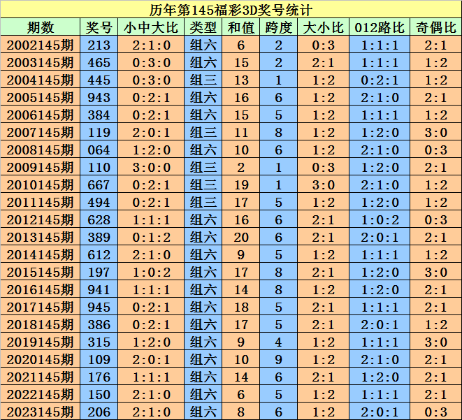 2024年11月16日 第35页