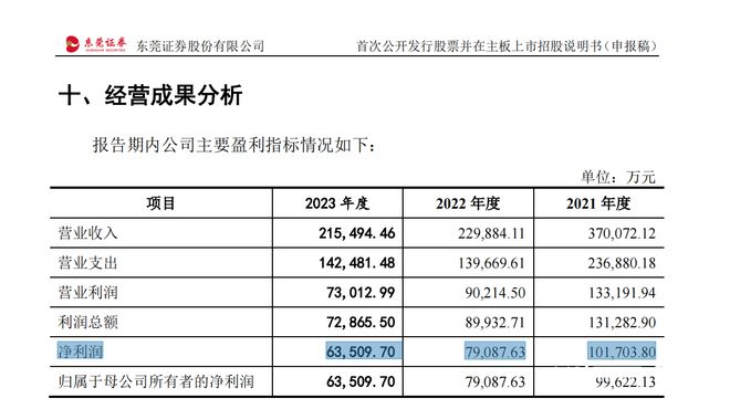 新澳2024年精准正版资料,定性解读说明_进阶版96.104