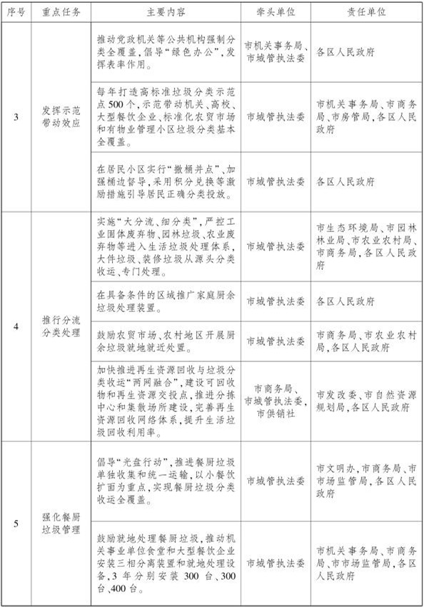 2024全年资料免费大全优势,互动性执行策略评估_定制版3.18