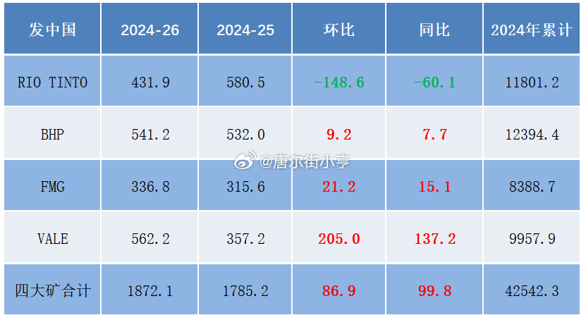 2024澳门天天开彩开奖结果,前沿研究解释定义_FT84.254