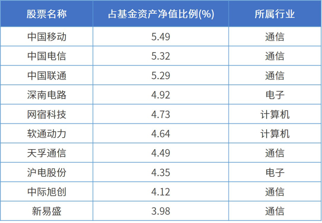 2024年澳门原料免费一2024年,时代资料解释落实_Android258.183