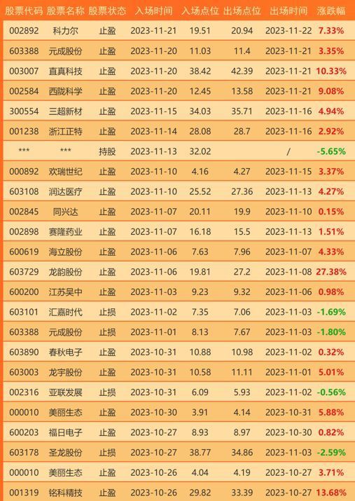 澳门4949彩论坛高手,收益成语分析定义_定制版48.28