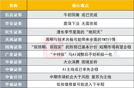 2024年今晚澳门特马,平衡策略实施_HT35.367