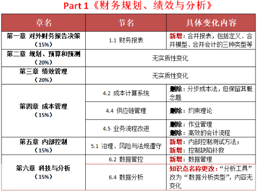 新澳正版资料与内部资料,最新正品解答定义_优选版87.768