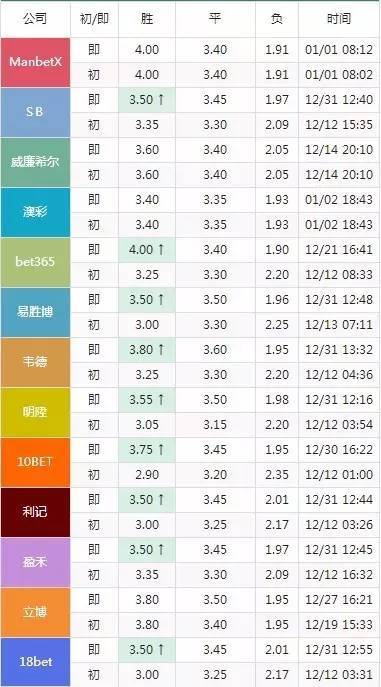 2024年澳门特马今晚开码,全面分析说明_PalmOS21.927