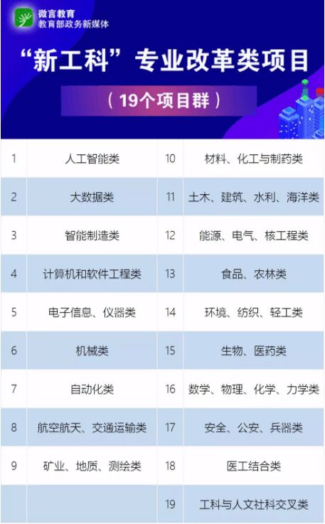 新奥门资料大全正版资料2024年,绝对经典解释落实_专业版150.205