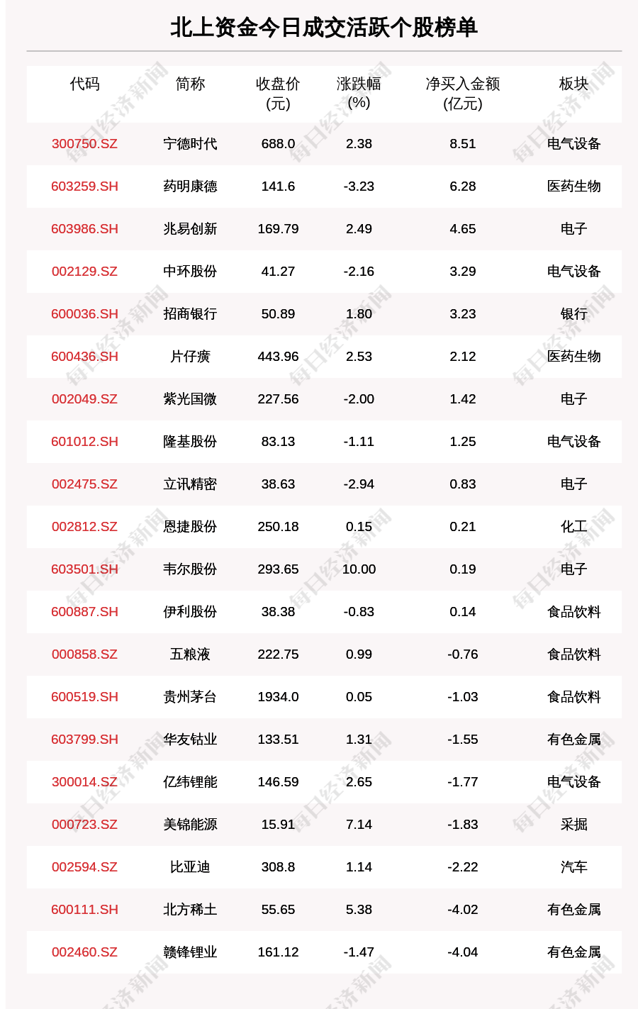 2024新奥开码结果,深层数据分析执行_Gold22.899