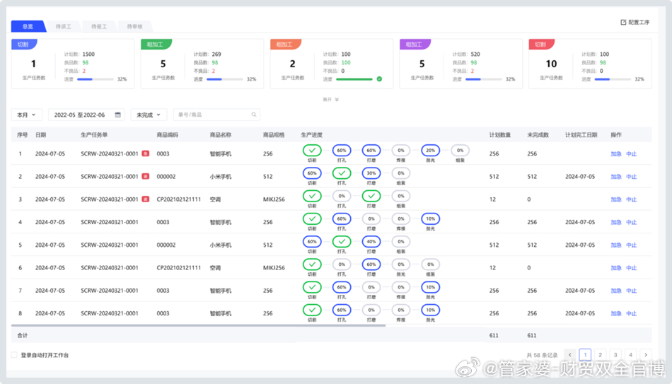 管家婆一码中一肖630集团,多元化方案执行策略_模拟版93.355