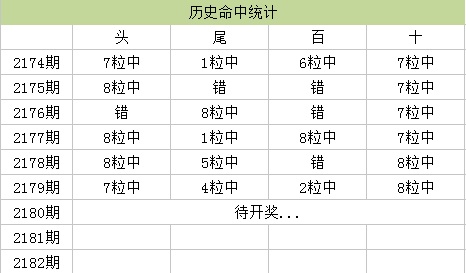 澳门六和合全年资料,全面分析应用数据_精装版93.645