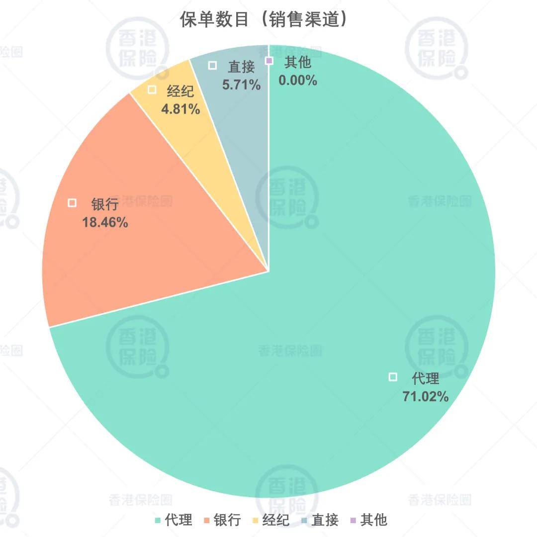 2024年新澳开奖结果公布,深层设计数据策略_AR63.990