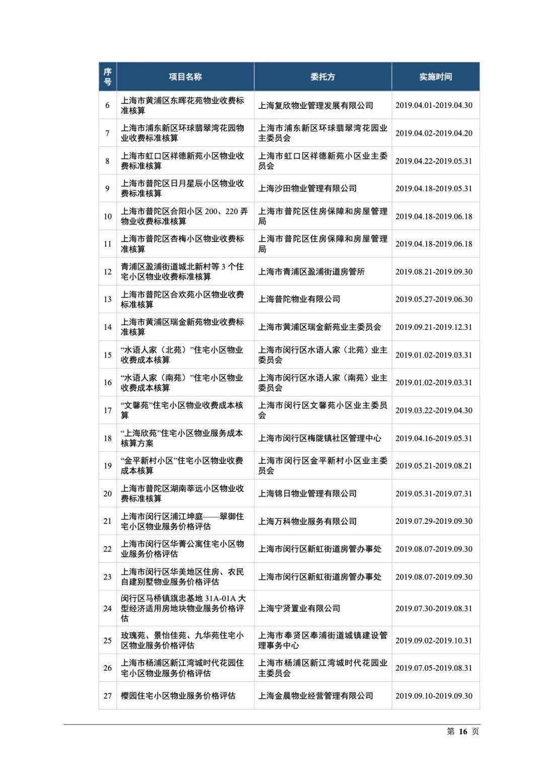 新奥彩资料长期免费公开,连贯方法评估_完整版24.800