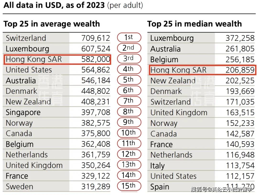 2024正版资料大全好彩网,实地评估数据策略_领航款99.454