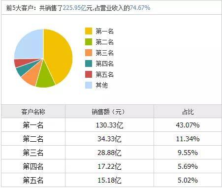 澳门天天彩期期精准,科学解答解释定义_升级版59.580