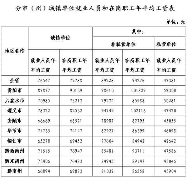 2024澳门天天开好彩大全开奖记录走势图600Tcom,数据资料解释落实_交互版3.688