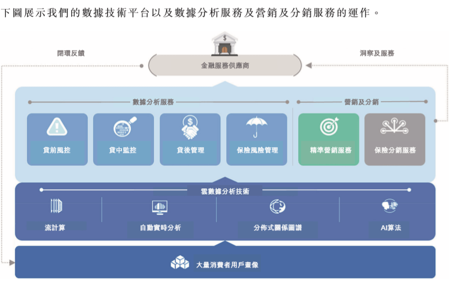 新澳49图库-资料,全面数据应用执行_苹果版58.877