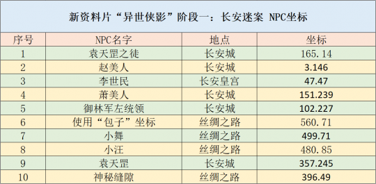 新澳天天开奖资料大全997k,适用计划解析方案_WP16.818