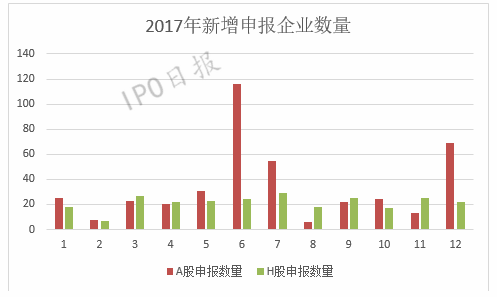 2024香港特马今晚开奖,全面实施数据分析_M版95.612