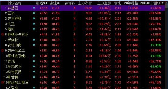 2024全年资料免费大全功能,实时数据解释定义_工具版85.624