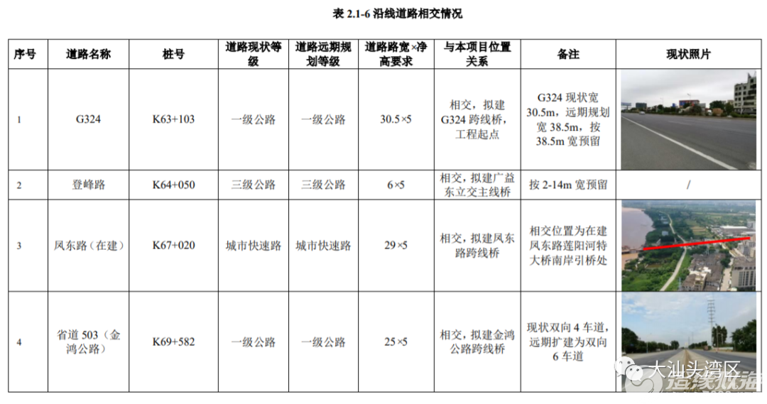 新澳内部资料免费精准37b,高速方案响应解析_8DM30.395